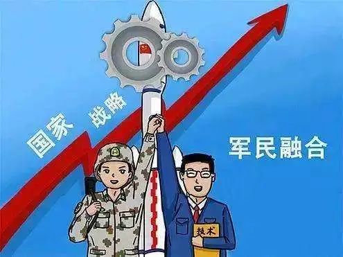 军民融合“战略合作伙伴”剪彩揭牌仪式(图1)