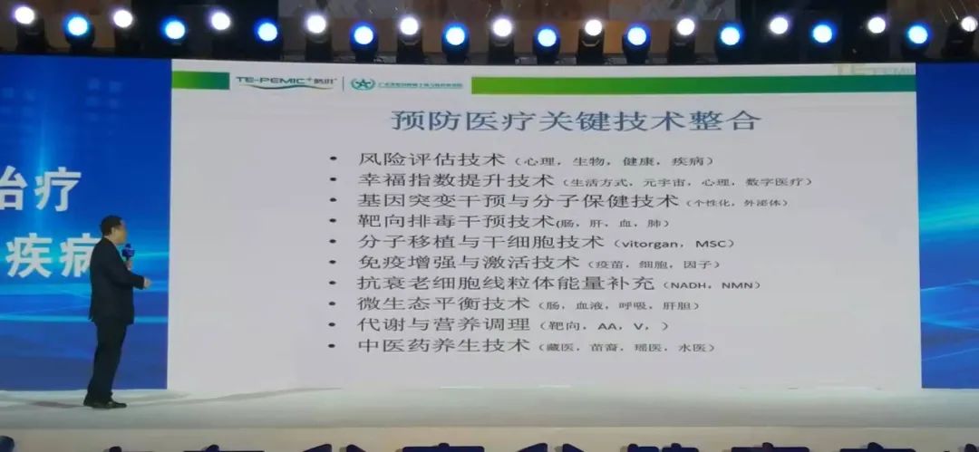 疾病在于预防——嘉达受邀参加第三届全球预防医疗联盟大会(图4)