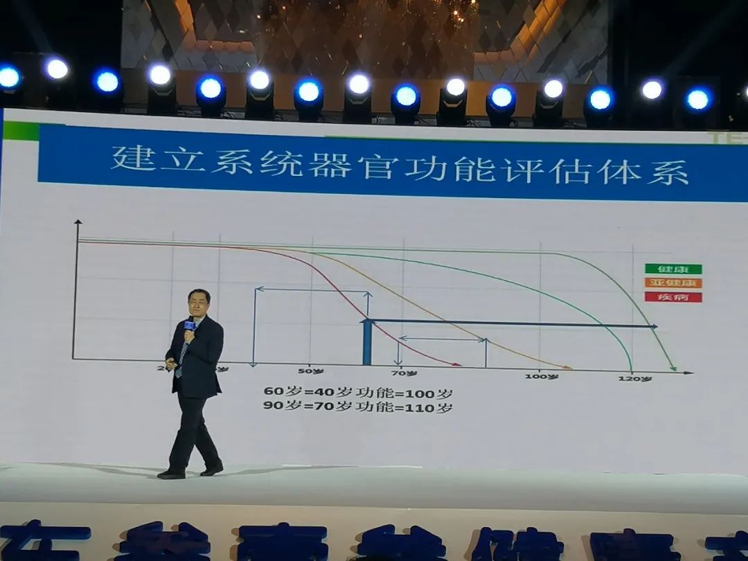 疾病在于预防——嘉达受邀参加第三届全球预防医疗联盟大会(图5)