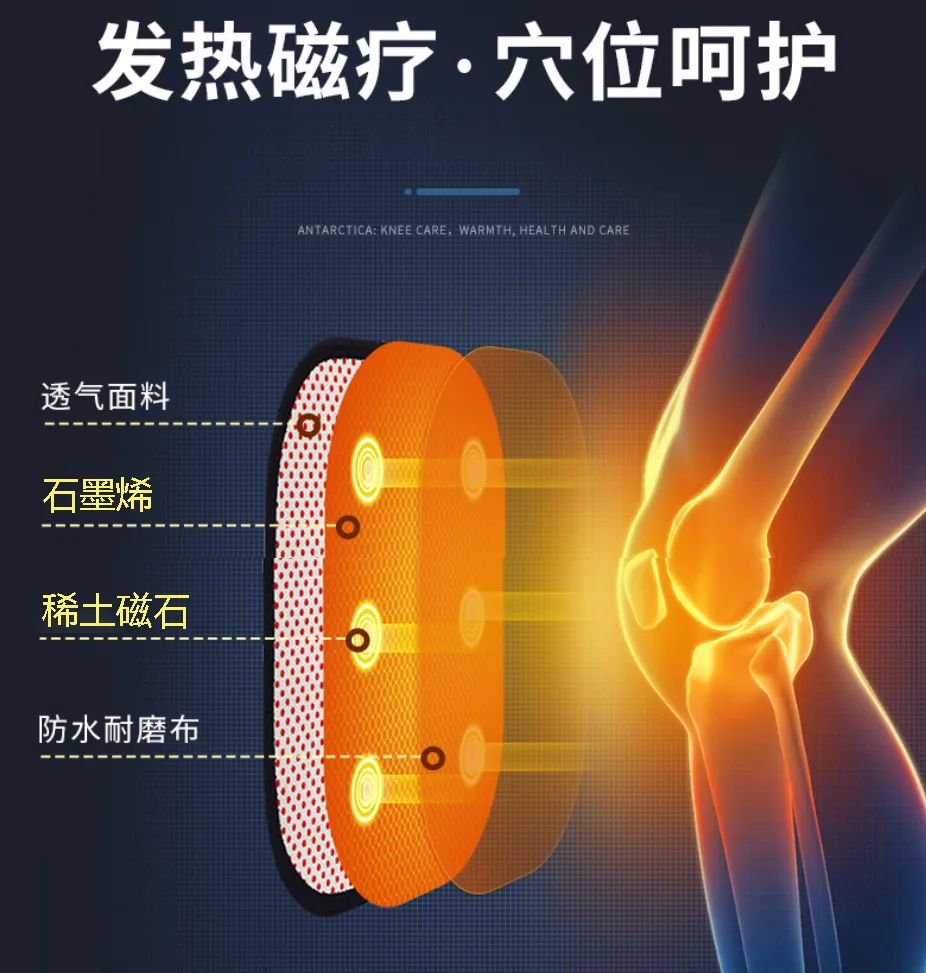 黑科技石墨烯发热磁护膝，1分钟暖到骨头里(图5)