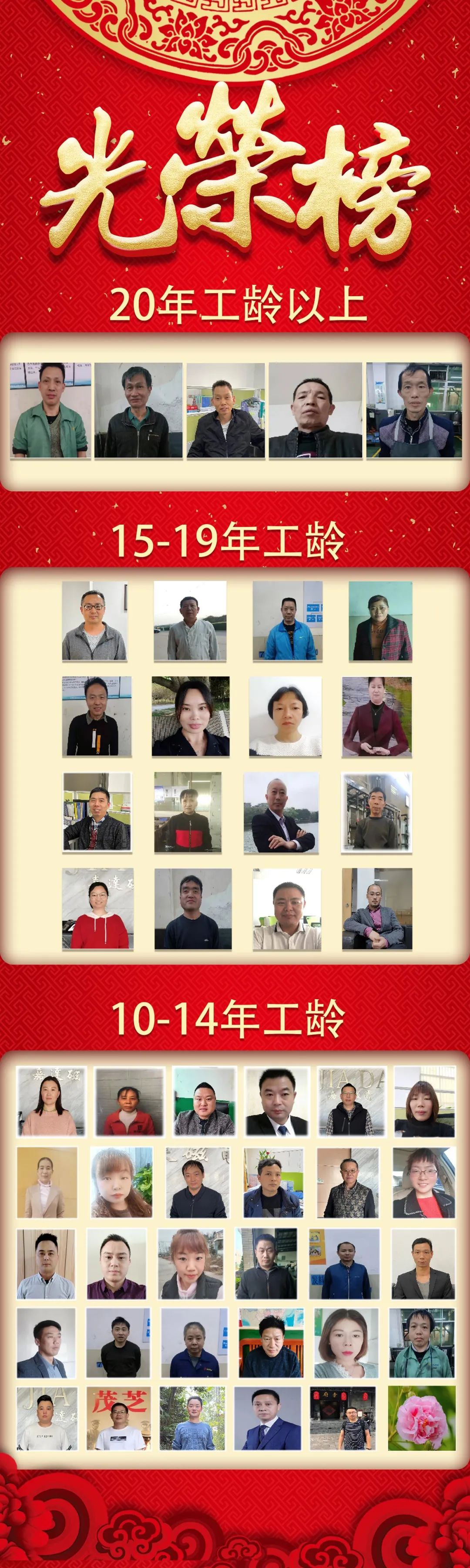 Jiada Temperature | Caring for Employees, Warming Hearts and Promoting Development(图2)