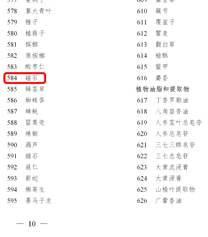 2020 年版《中国药典》，磁石在列(图3)