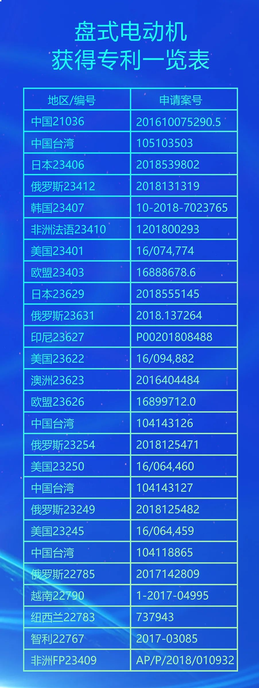 达圆邦床垫 | 面料中的爱马仕(图6) 1-22040Q33550B4.jpg