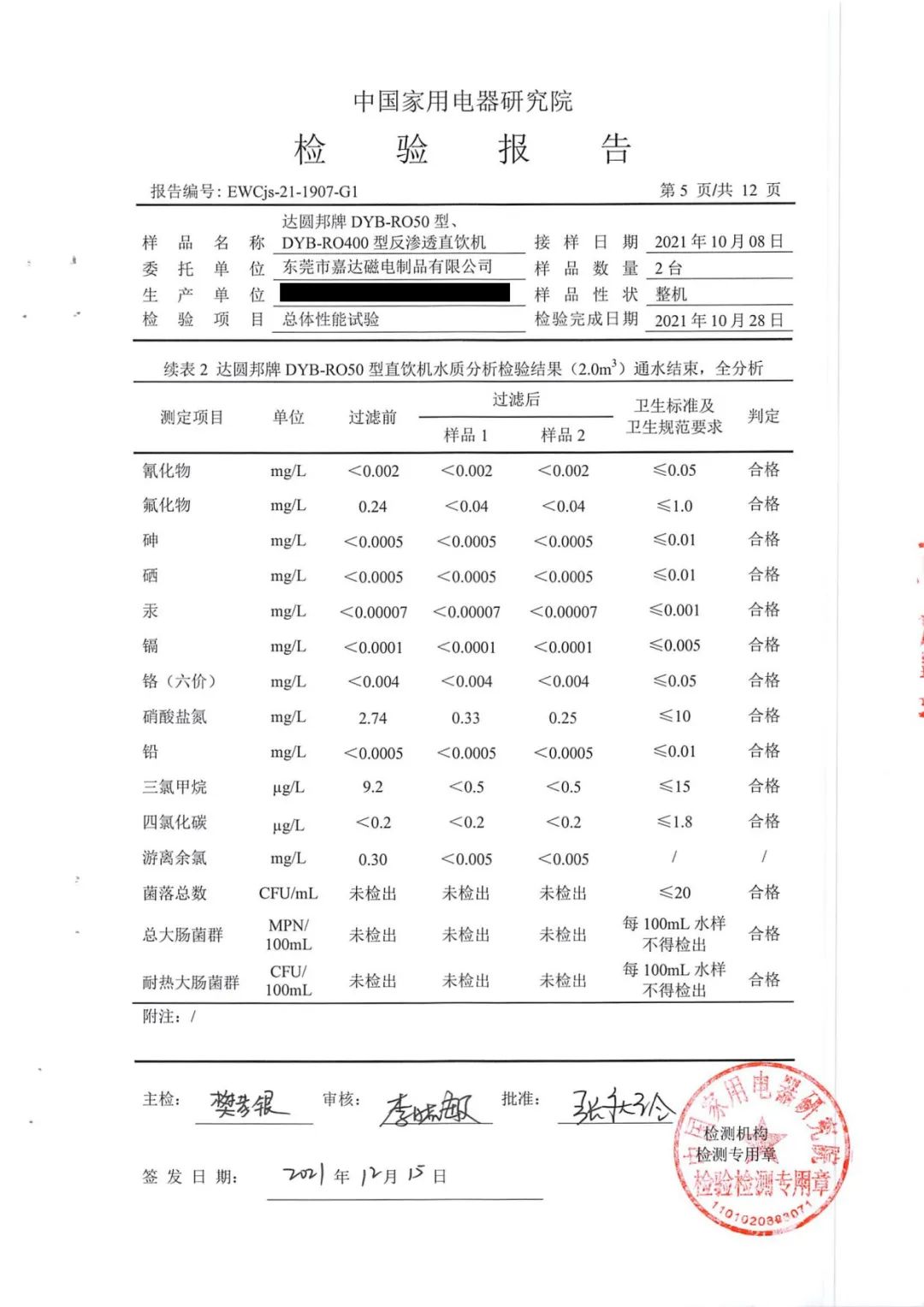 达圆邦产品检测报告(图69)