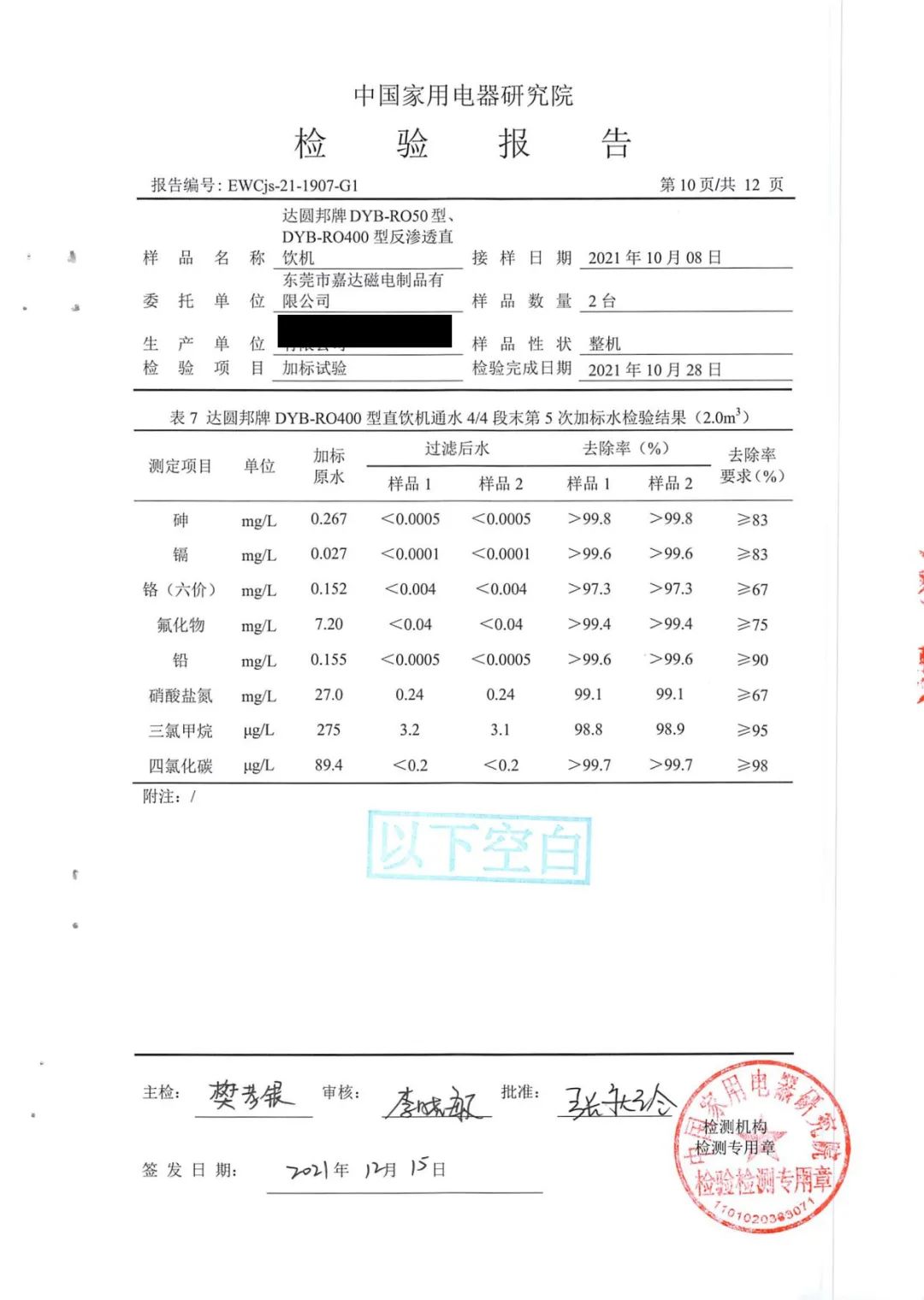 达圆邦产品检测报告(图74)