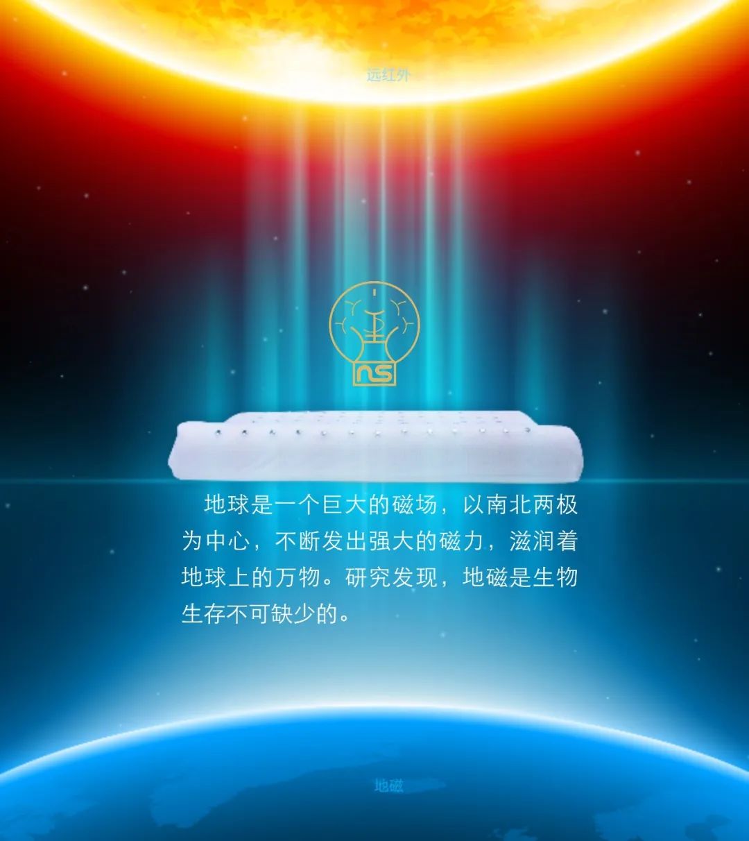 达圆邦磁玛琳健康枕(图10)