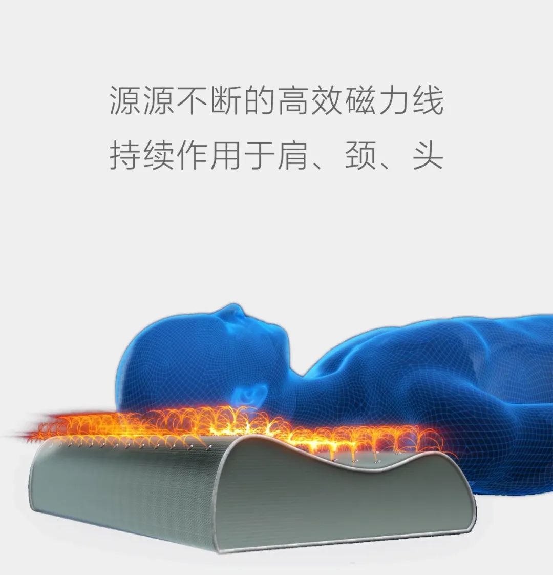 达圆邦磁玛琳健康枕(图13)