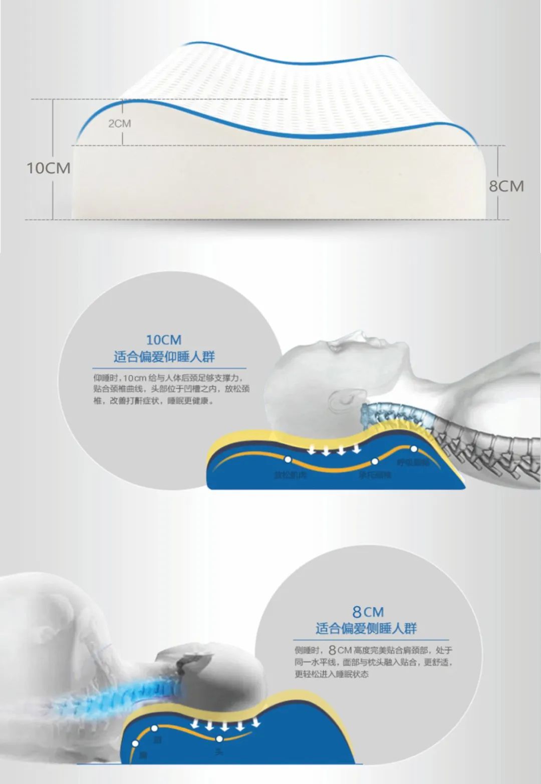 达圆邦磁玛琳健康枕(图16)
