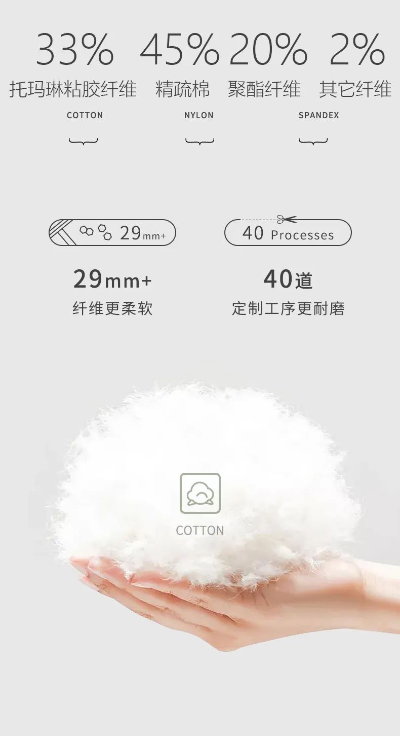 美容更要“美足”——达圆邦托玛琳健康袜(图5)