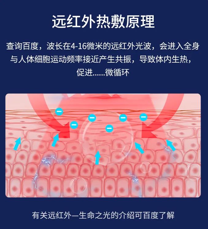 经常做噩梦,不妨换床垫试试!(图3) 1-22050G10033428.jpg