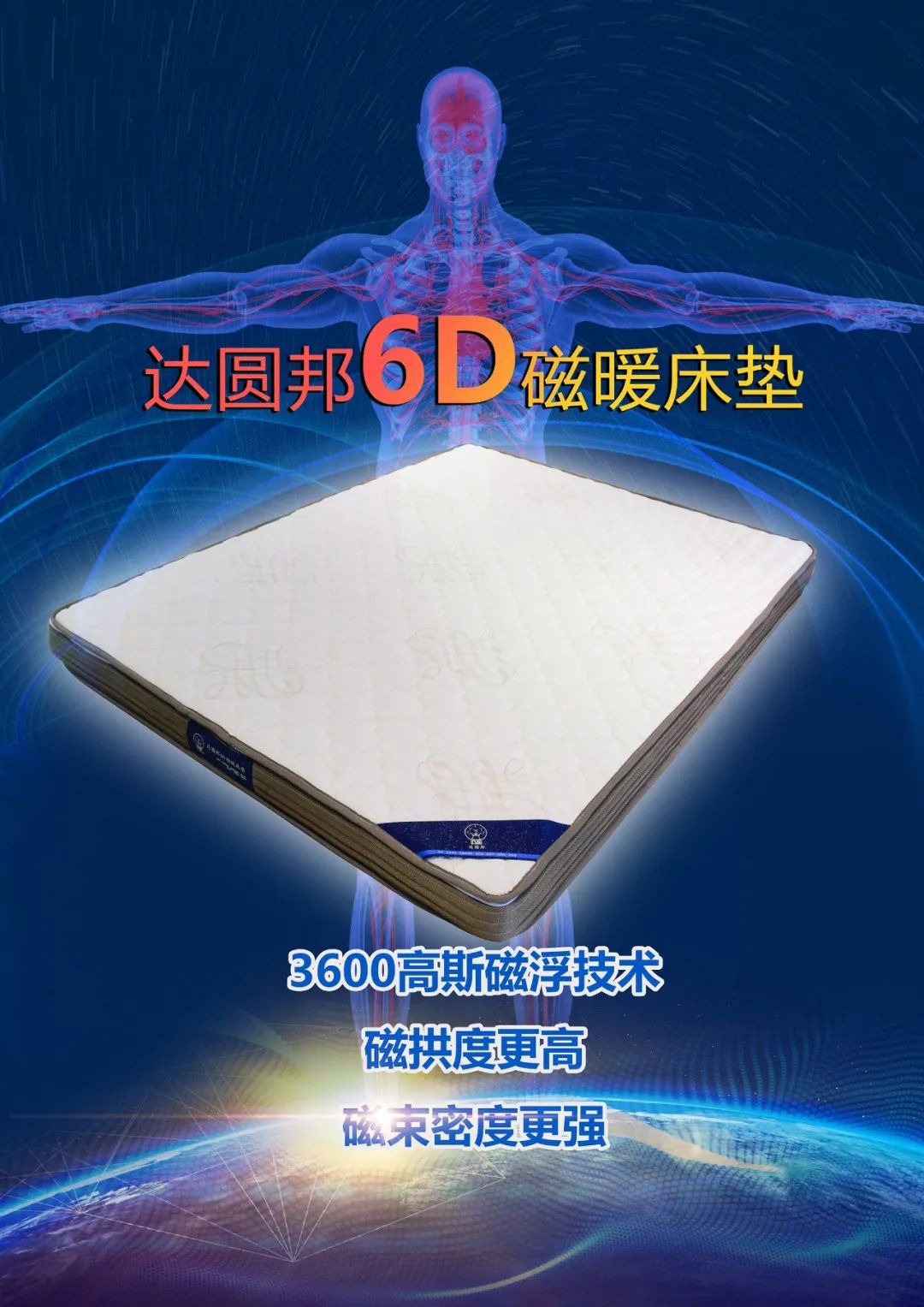 经常做噩梦,不妨换床垫试试!(图4) 1-22050G100441I.jpg