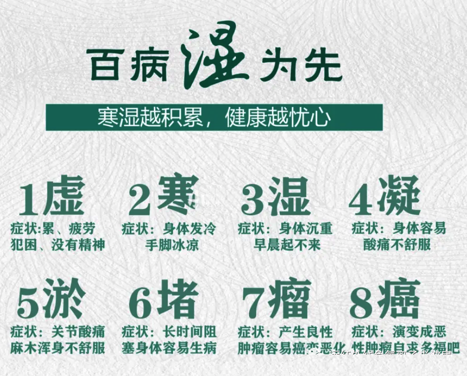 补阳气、祛寒湿——达圆邦6D磁浮床垫(图2) 1-22050G1045DY.png