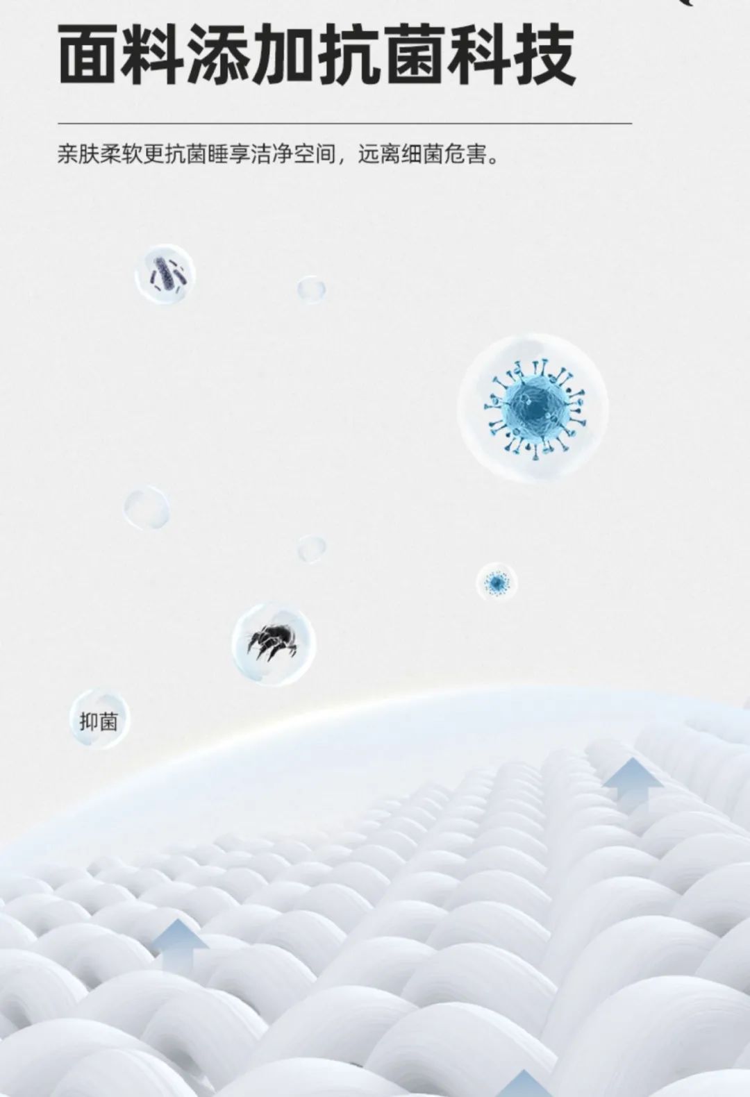 补阳气、祛寒湿——达圆邦6D磁浮床垫(图6) 1-22050G1054AM.jpg