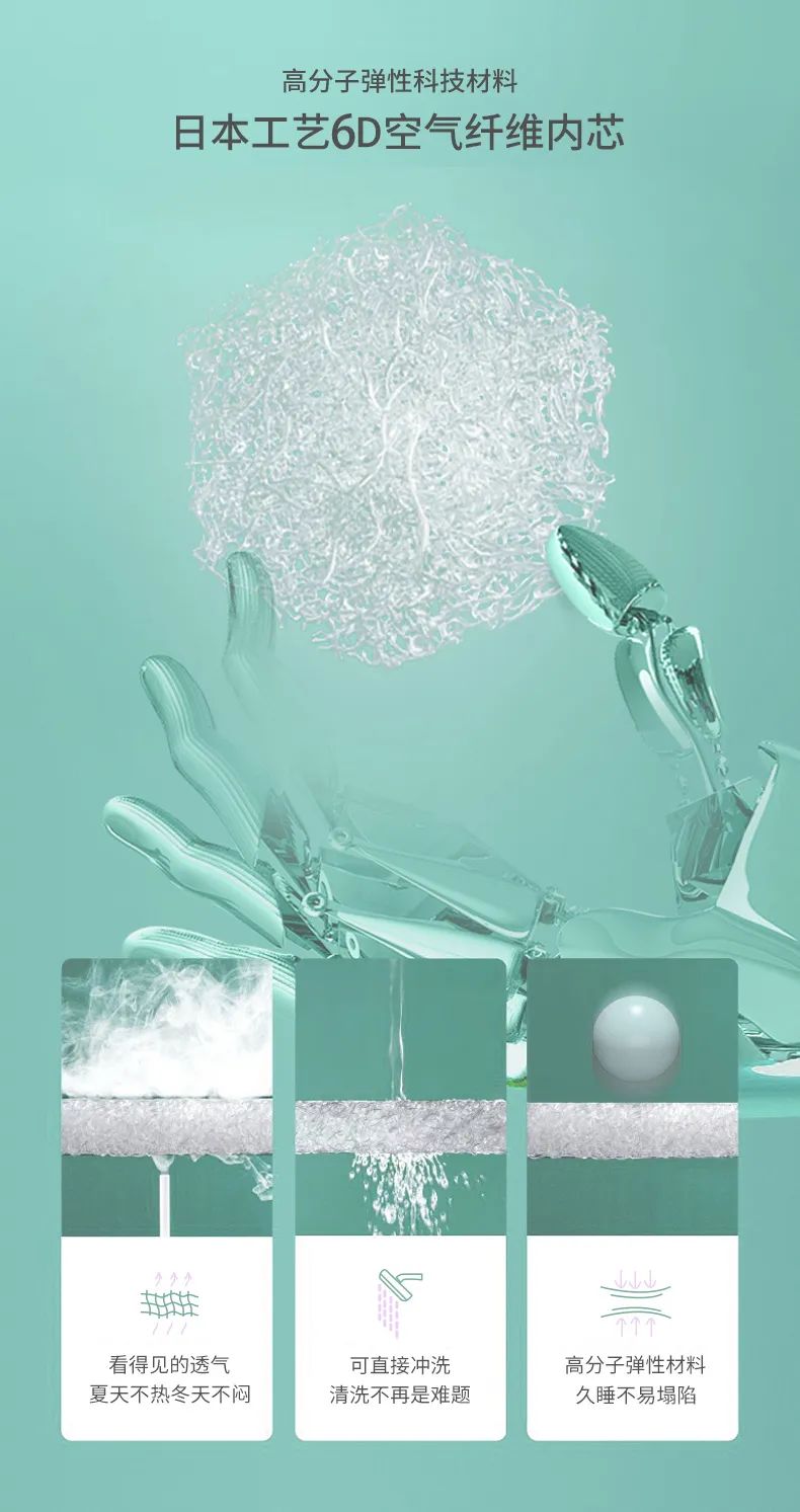 补阳气、祛寒湿——达圆邦6D磁浮床垫(图8) 1-22050G10622158.jpg