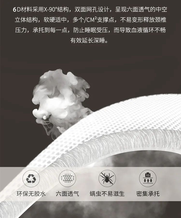 补阳气、祛寒湿——达圆邦6D磁浮床垫(图9) 1-22050G10635913.jpg