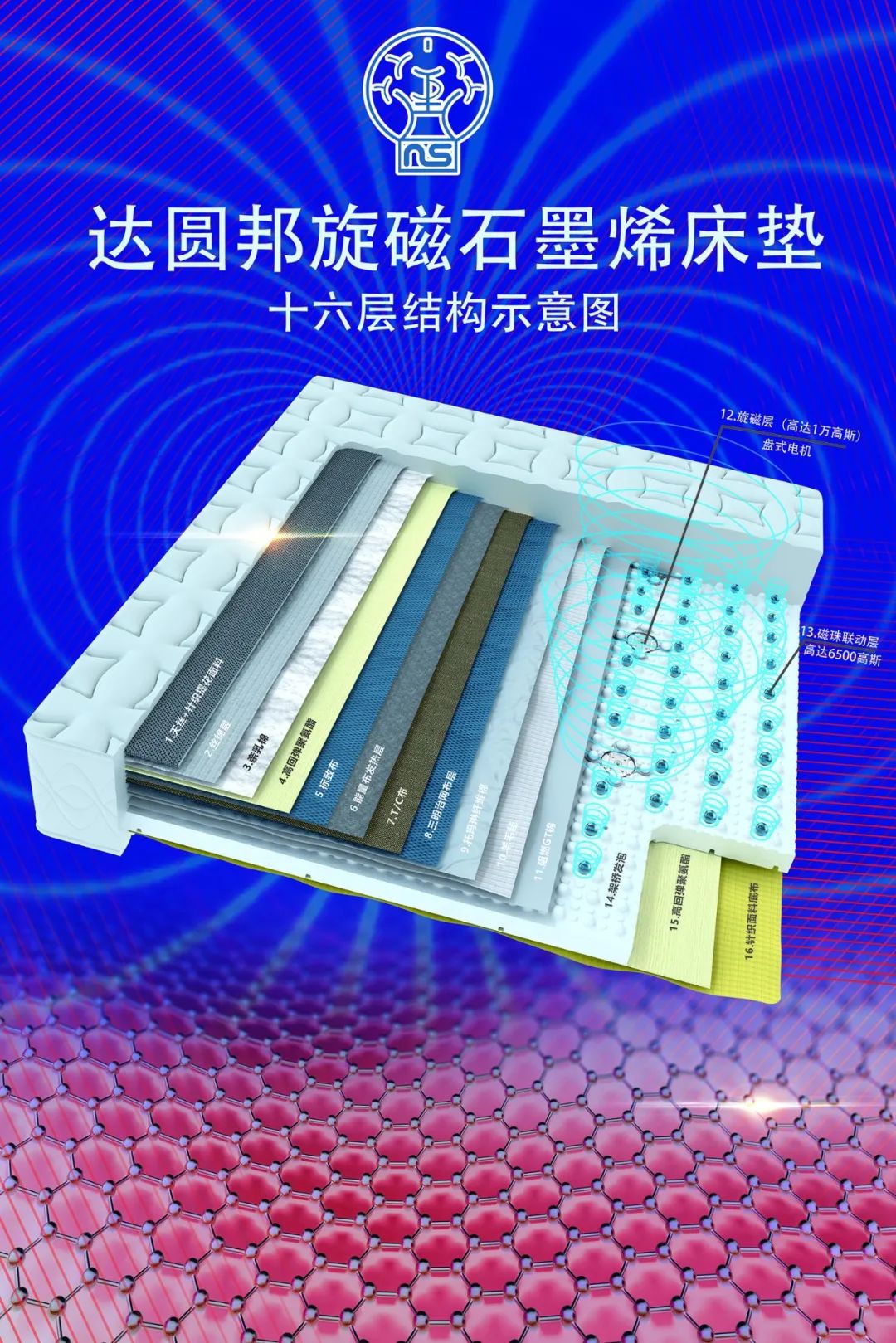江西省赣县区廖书记等领导一行莅临嘉达参观指导(图6)