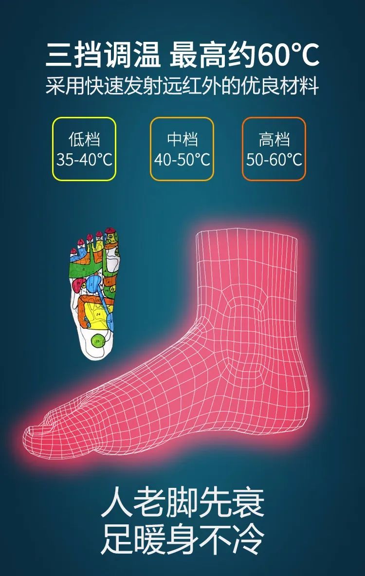 给足能量——达圆邦磁暖鞋(图13)