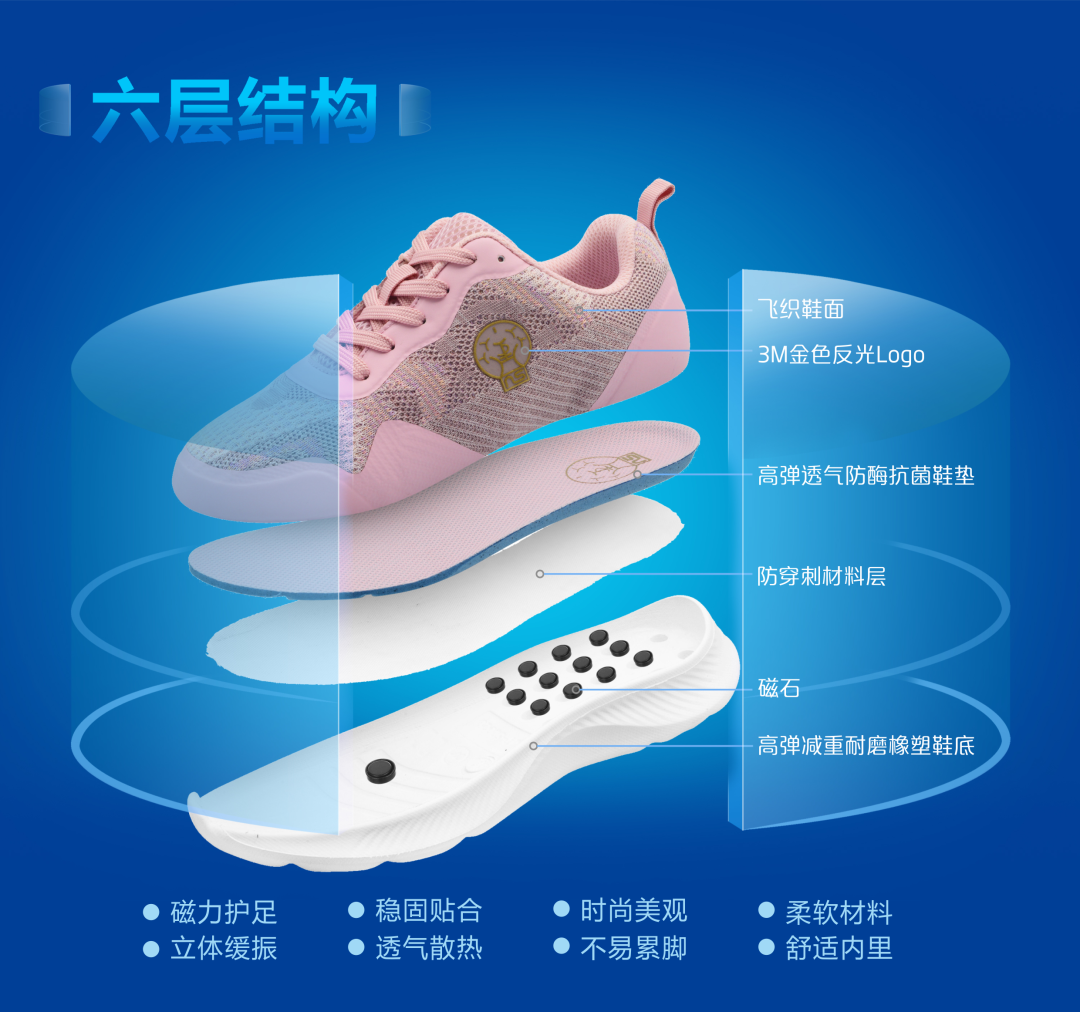 达圆邦磁力鞋(图4)